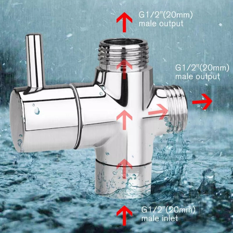 Valvola deviatrice per doccia  - Shower Valve Cartridge recensione e prezzo