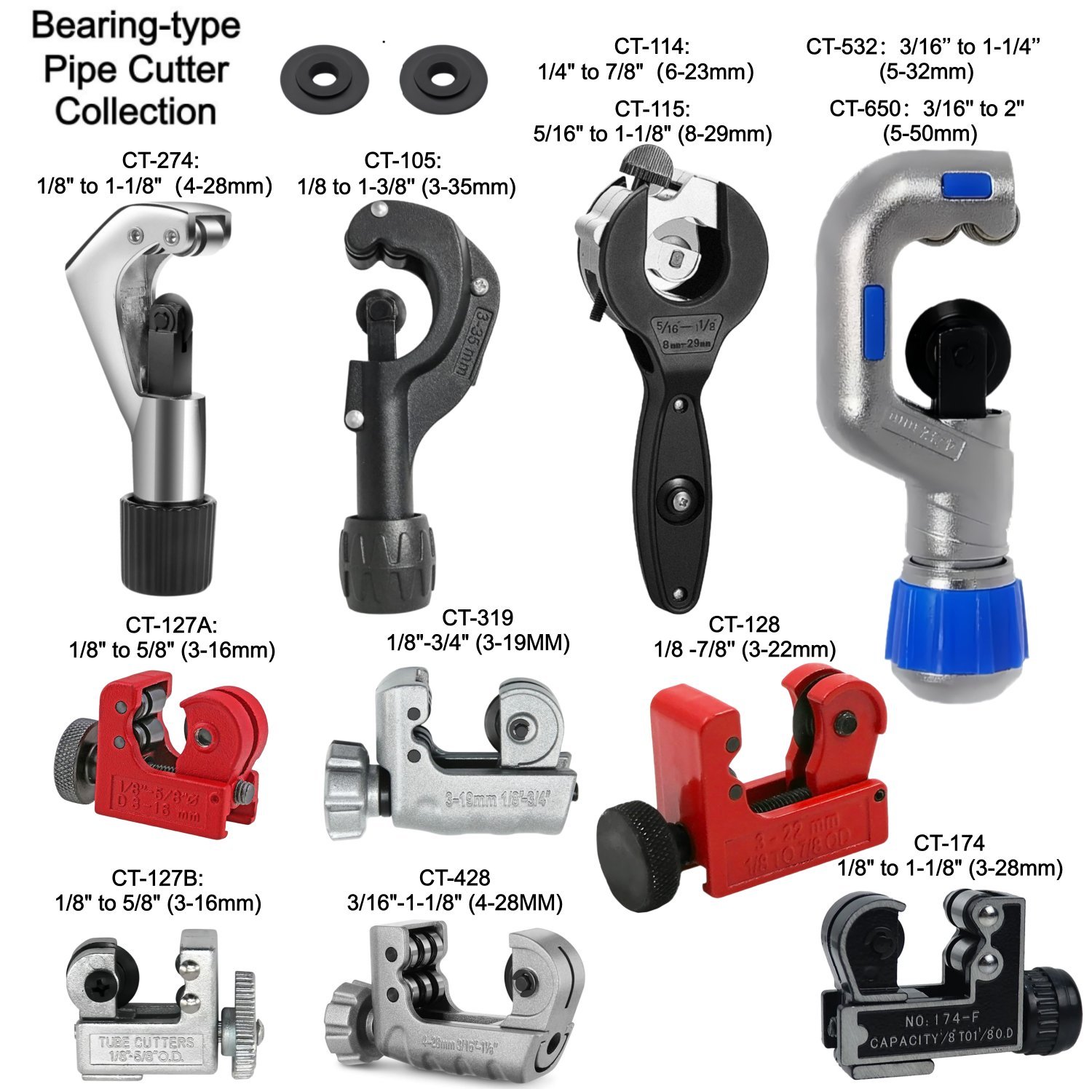 Tagliatubi a Cuscinetti Rotant - Pipe Cutter Ratchet recensione e prezzo